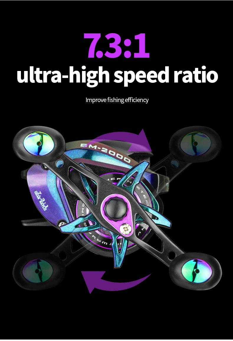 Obalus Cast Master Pro Reel