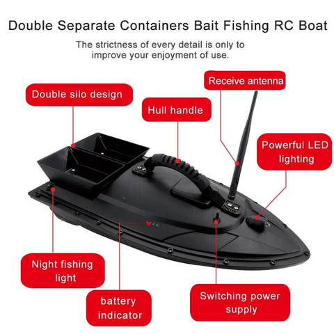 Obalus FishGatherer Pro: Remote Bait Boat