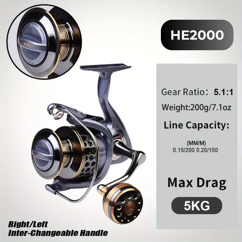 Obalus Gold Hex Pro Reel