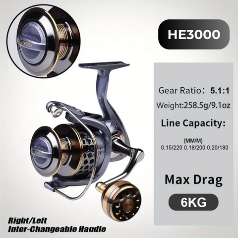 Obalus Gold Hex Pro Reel