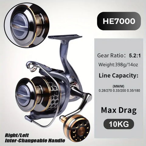 Obalus Gold Hex Pro Reel