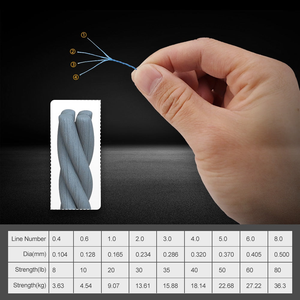 Obalus Aqua Weave Braided Line