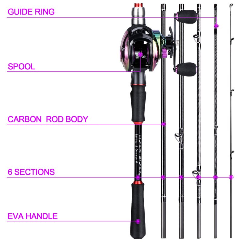 Obalus UltimaCatch Pro Rod & Reel Series
