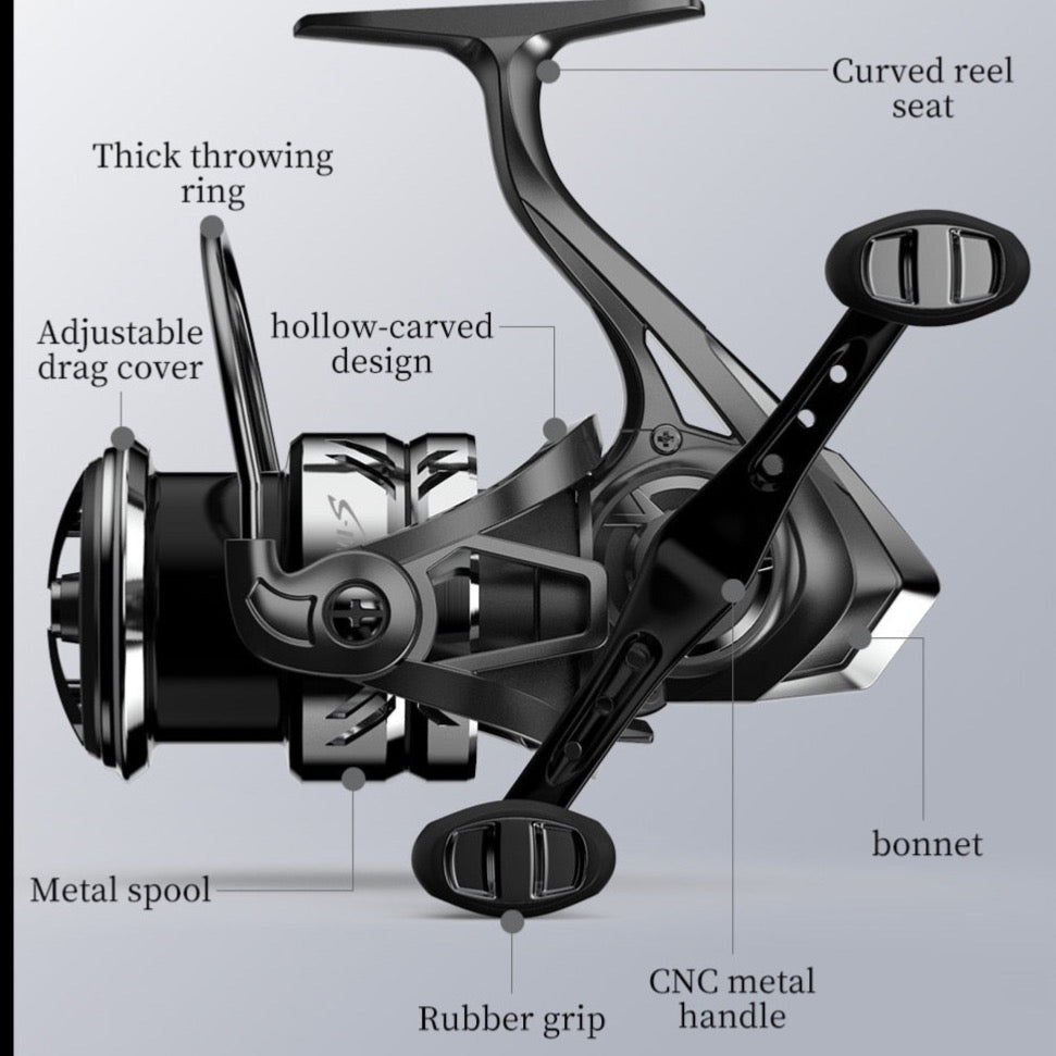 Obalus Fusion Grip Reel
